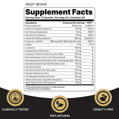 Root Revive Capsules